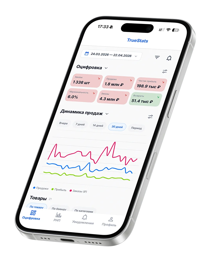 TrueStats — дашборд аналитики маркетплейсов WB, Ozon и ЯМ